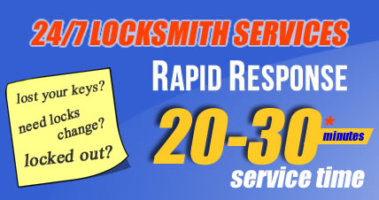 Mobile West Ealing Locksmiths